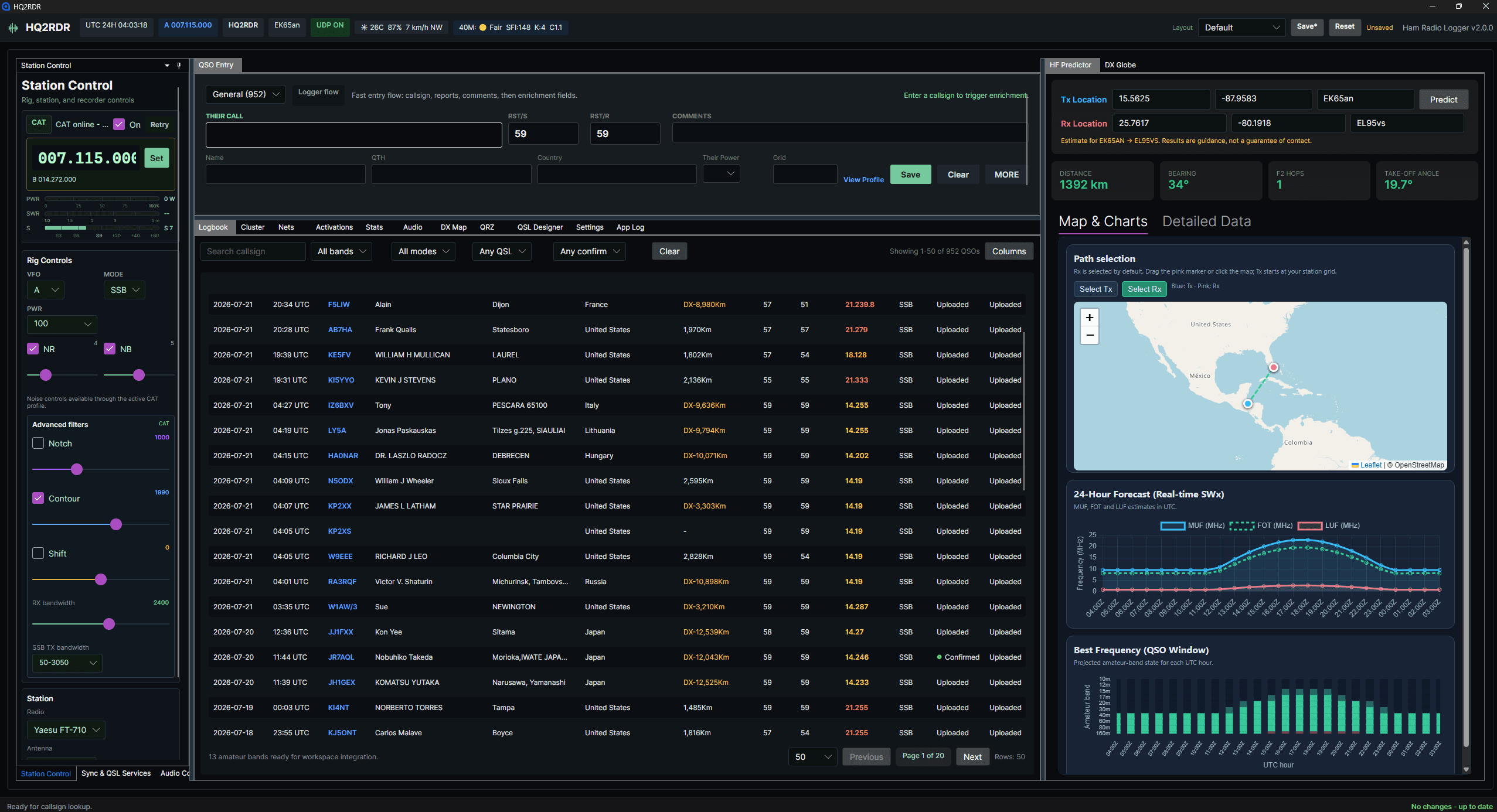 HQ2RDR Predictor de propagación HF screenshot